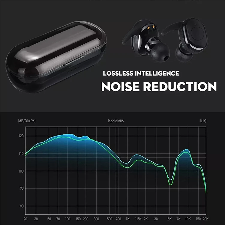 Bluetooth наушники настоящие беспроводные наушники 5,0 TWS наушники-вкладыши IPX5 Водонепроницаемая мини-гарнитура 3D стерео звук спортивный наушник