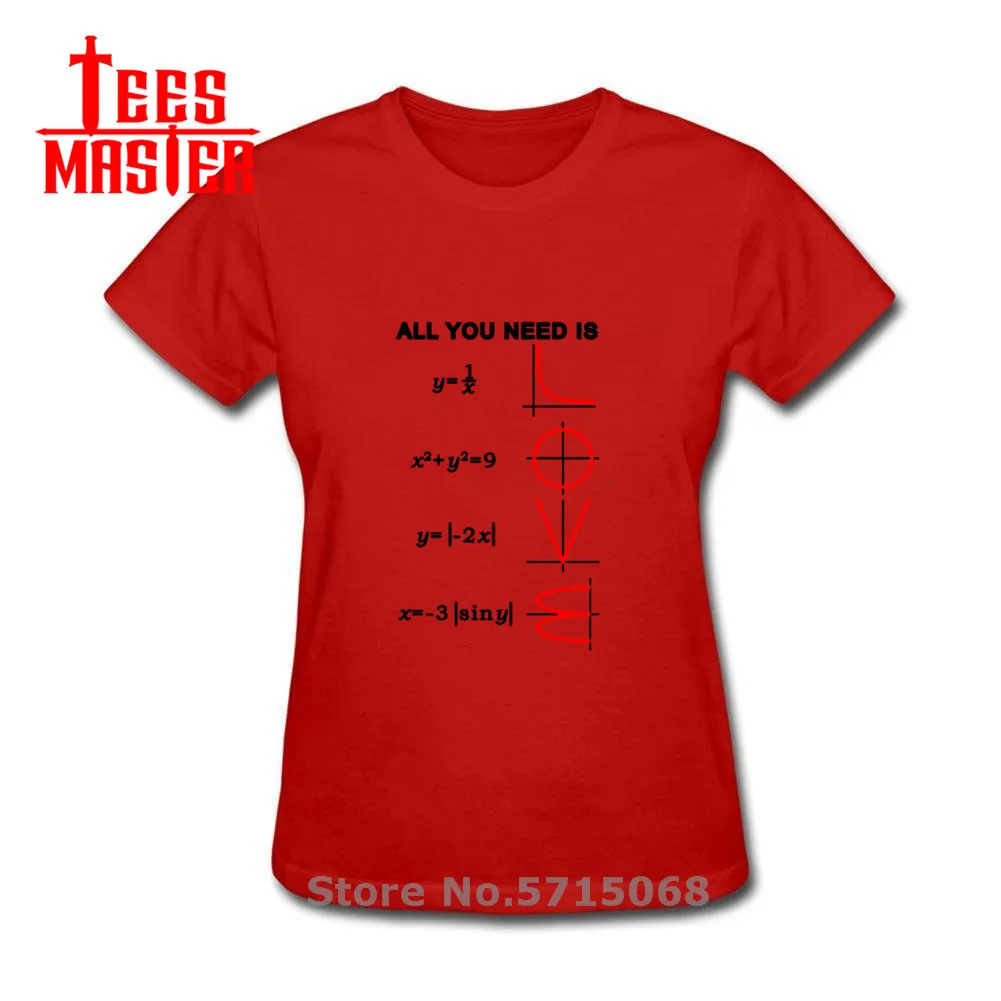 2020 забавная футболка с математическим изображением хлопковая короткими