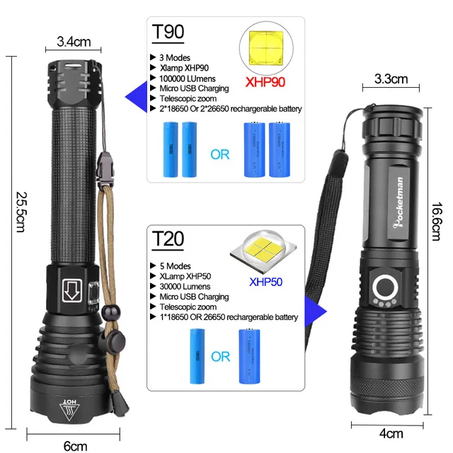 Новый XHP90 самый мощный светодиодный вспышка светильник XLamp 18650 26650