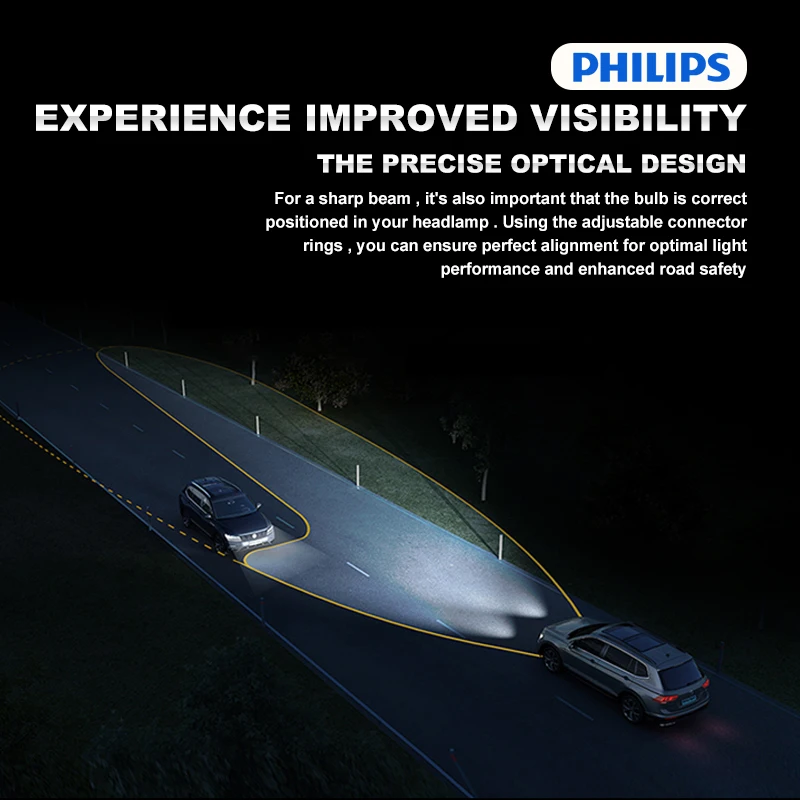 Philips H7 светодиодный Ultinon кистей для макияжа 9012 H4 H11 HB3 HB4 HIR2 9005 фар автомобиля H8 H16