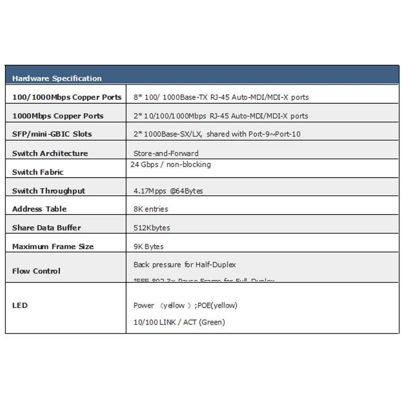 

PSE1008GSR 10/100/1000 Mbps POE Switch 8 Port Poe + 2 Uplink + 2SFP 150W Power Supply PoE Network Switch(US Plug)