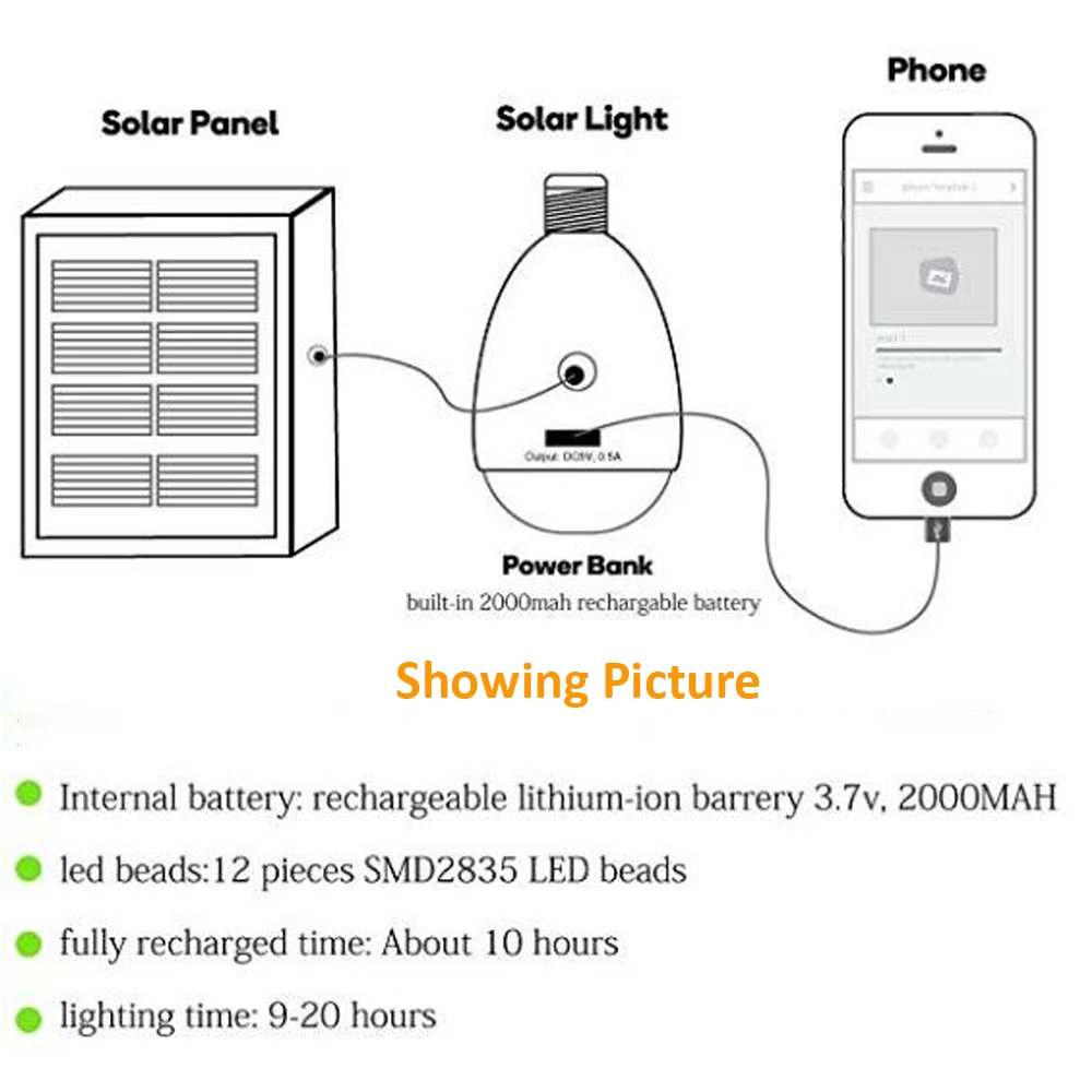 Светодиодный светильник на солнечной батарее 4 в 1 с дистанционным управлением