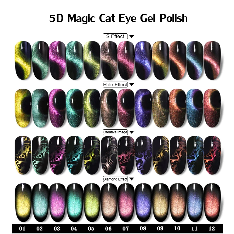 Гель-лак для ногтей 8 мл 5D Магнитный УФ-гель хамелеон кошачий глаз долговечный