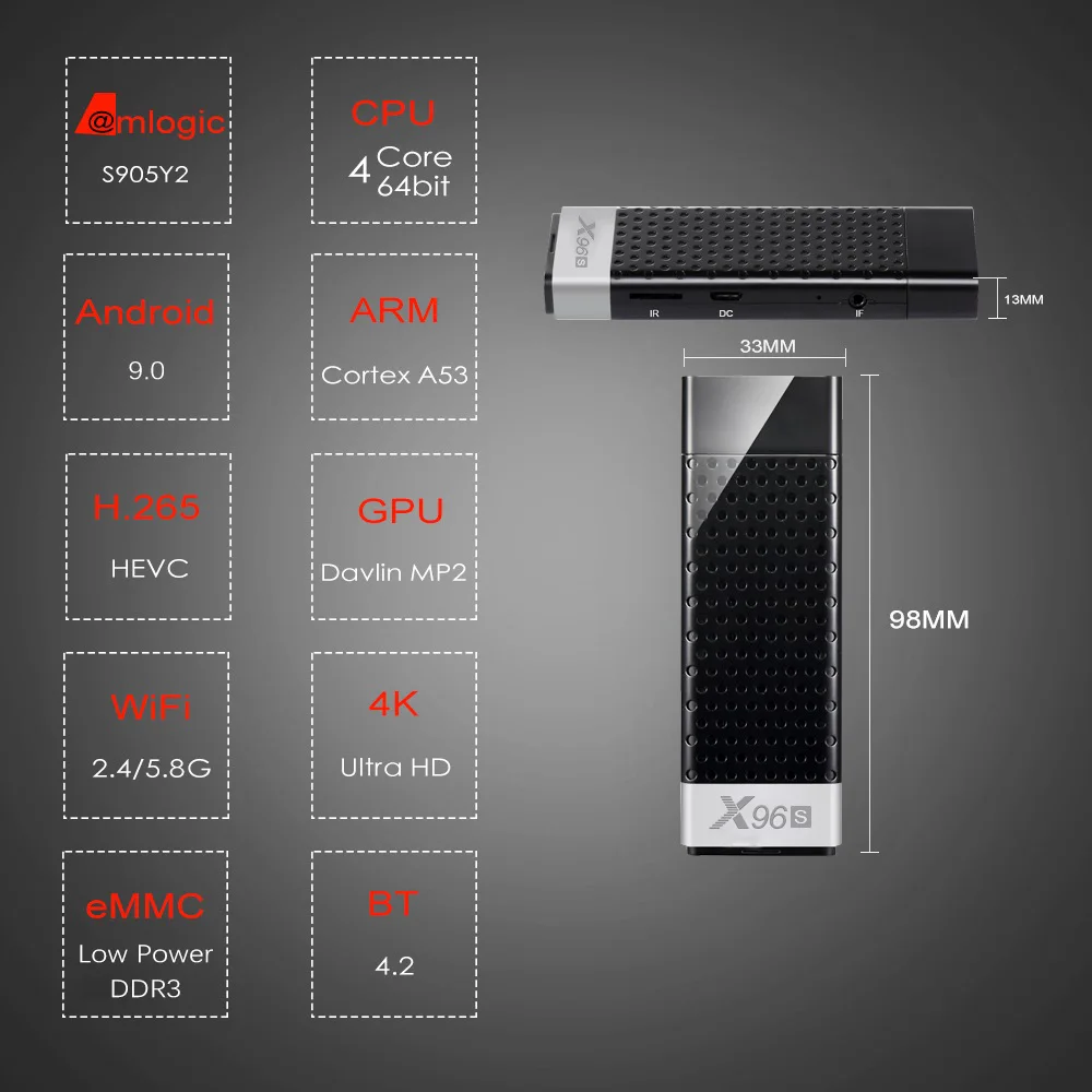 X96S ТВ Amlogic S905Y2 DDR4 4 Гб оперативной памяти 32 встроенной Android 9 0 коробка мини ПК 5G Wi Fi
