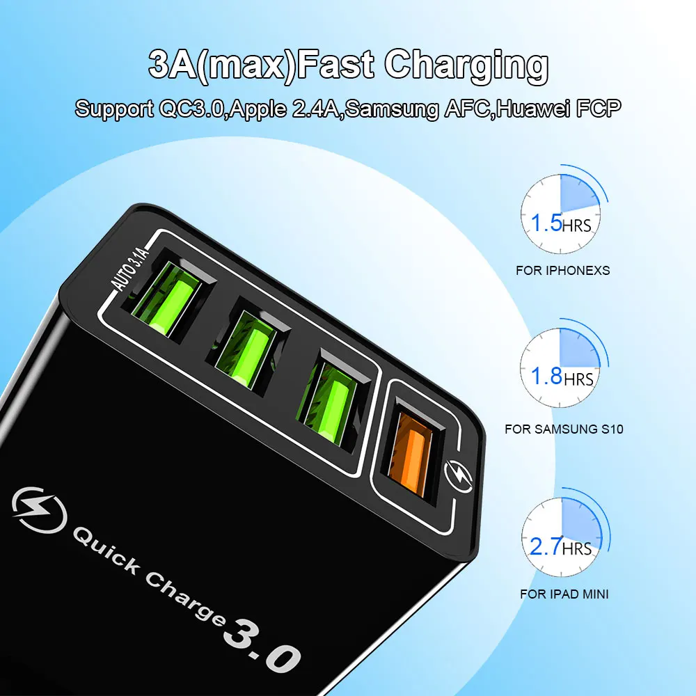 30 Вт Quick Charge 5V 3.1A QC 3 0 USB зарядное устройство для iPhone X 11pro Samsung A50 A30 Huawei Xiaomi Note 7 8
