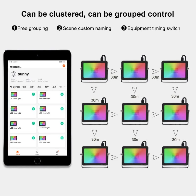 Умный Светодиодный прожектор 20 Вт с Bluetooth уличный Точечный светильник RGB
