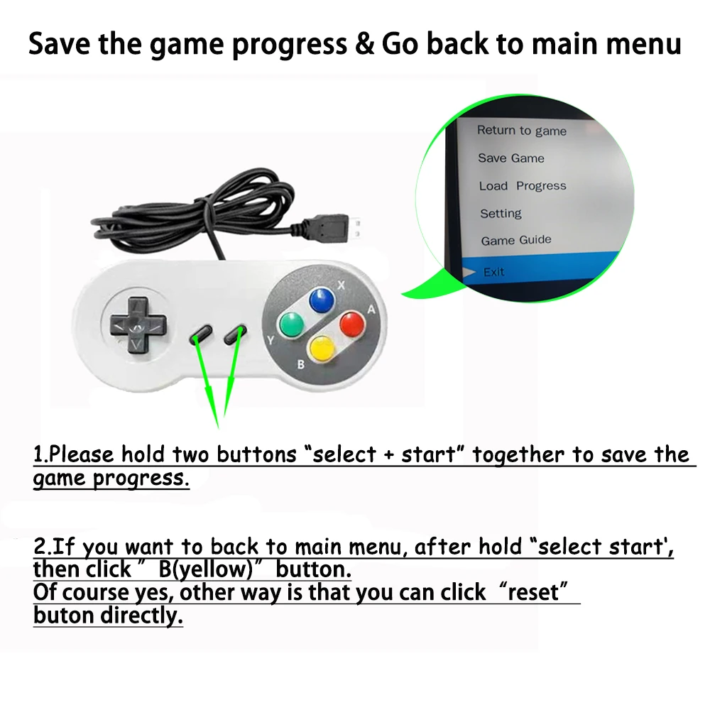 64 Bit 4K HD out аркадная видеоигровая консоль для Super Nintendo Sega 1600 Plus ретро игры мини