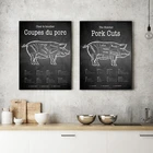 Схема мясника, свиньи, плакаты и принты из свинины, кухонный Настенный декор, черная белая доска, стильное настенное искусство, холст, картина, декор