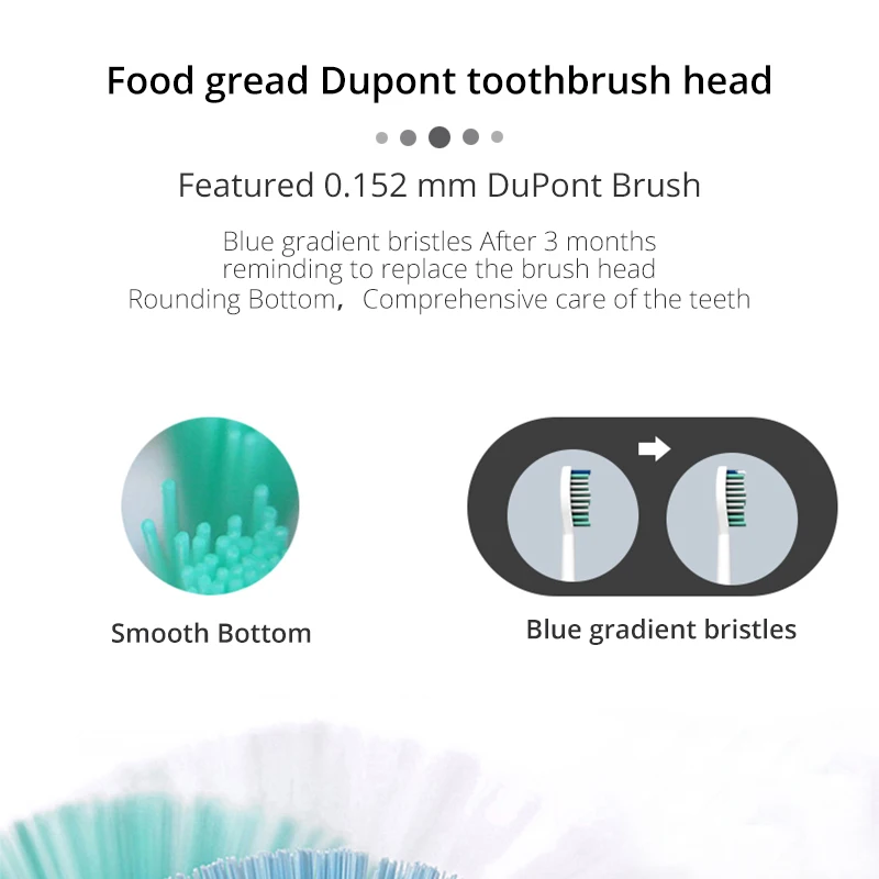 Звуковая электрическая зубная щетка для взрослых USB перезаряжаемая