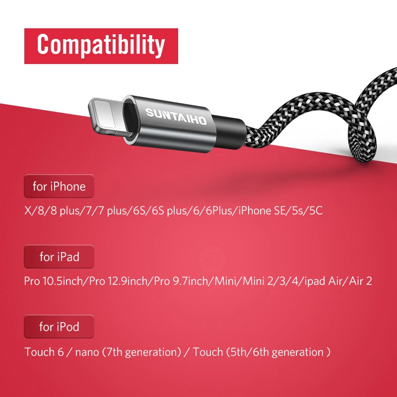 suntaiho usb cable for iphone charger cable 11 xr 7plus xs x 11 pro max 8 7 6 6s 5 5s 2 4a fast charging charger usb phone cable free global shipping