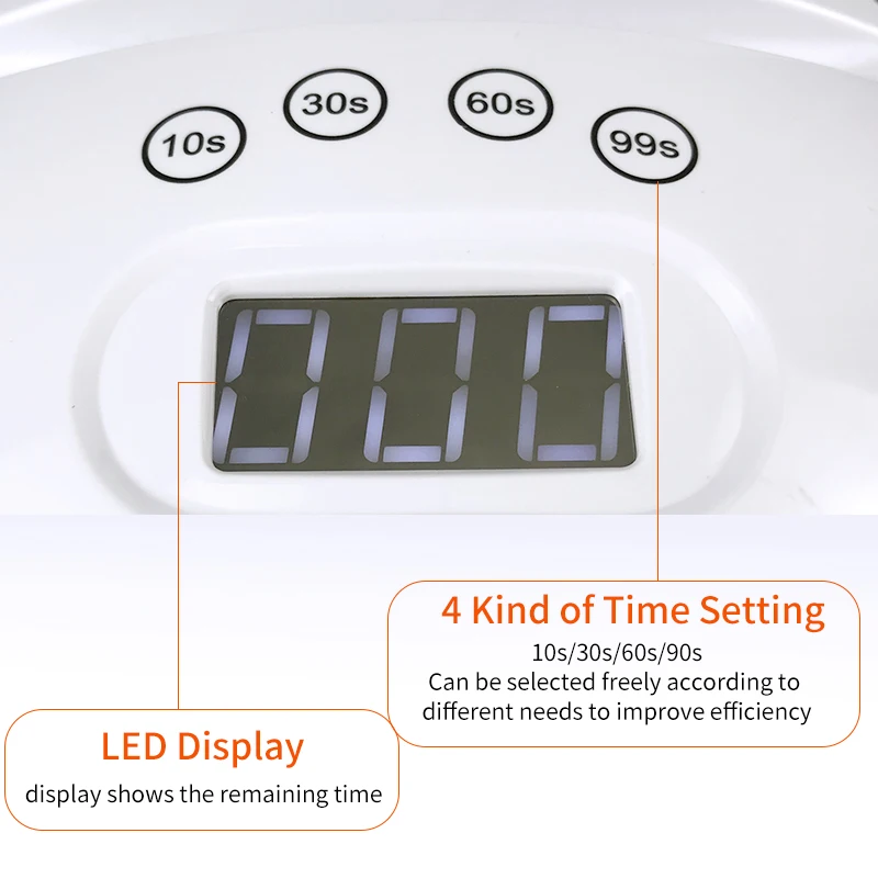 

72W UV Gel Lamp for Manicure 36 LED Dryer Timer Auto Sensor for Fast Curing Nail Gel Polish Varnish Drying Lamp Nail Dryer