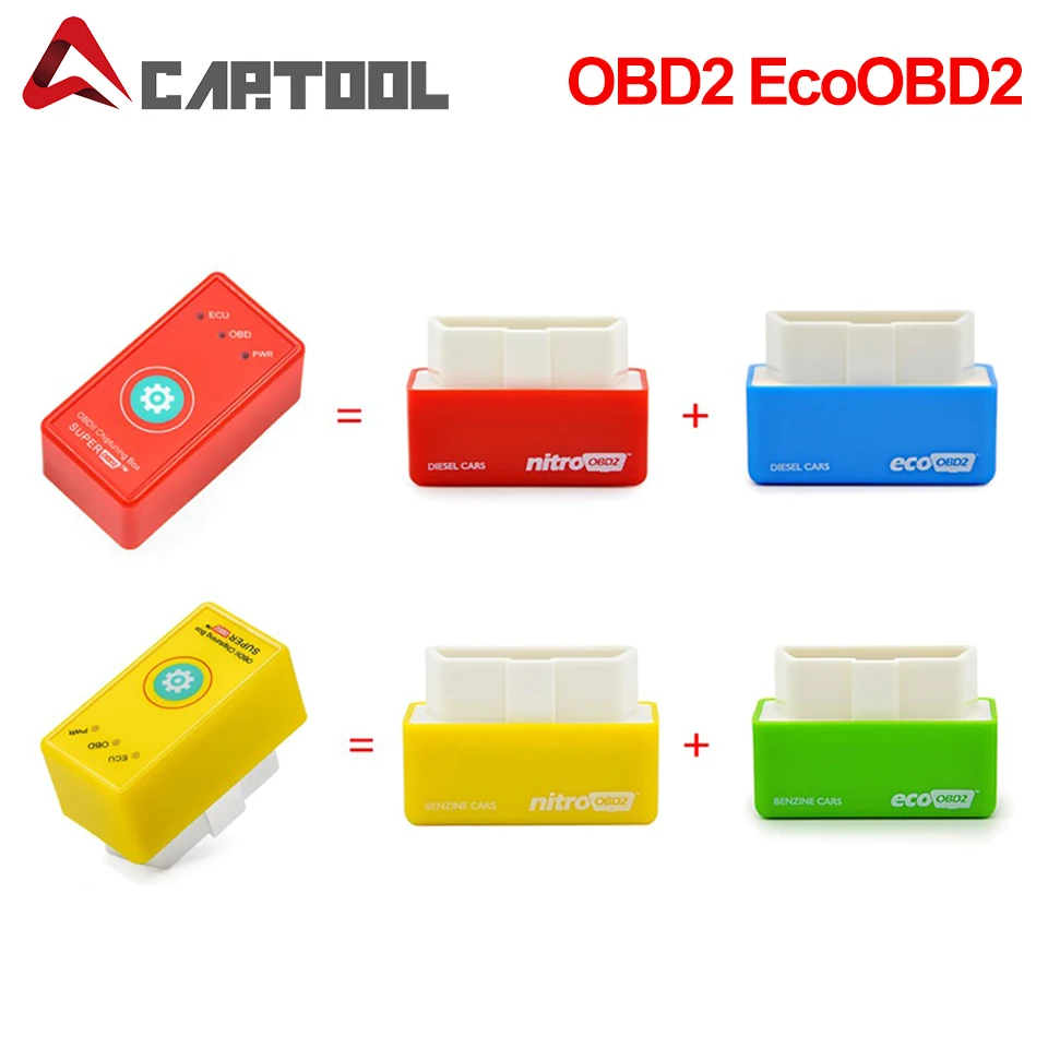 Nitro OBD2 EcoOBD2 ECU чип тюнинг коробка вилка и драйвер нитроobd2 для бензина дизельного