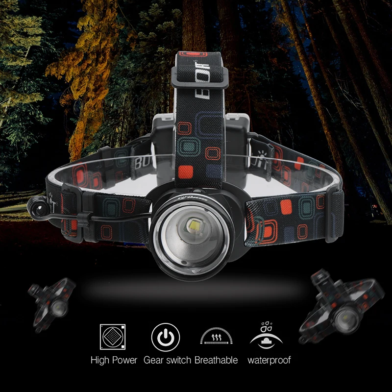 BORUIT RJ-2166, мощный светодиодный фонарь T6, 3 режима, масштабируемый налобный фонарь, AA аккумулятор, Головной фонарь, водонепроницаемый фонарик для кемпинга, охоты