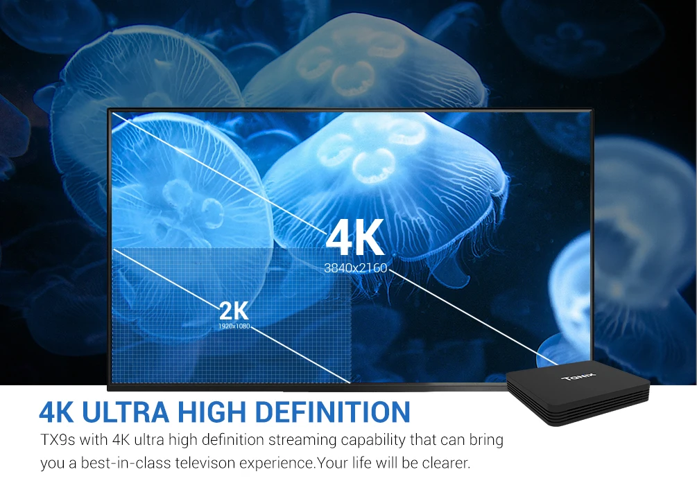 Tanix TX9S Android 7,1 Smart tv Box 4K Amlogic S912 Восьмиядерный 2 Гб ОЗУ 8 Гб ПЗУ 2,4 ГГц WiFi поддержка HDR10 H.265 4K телеприставка