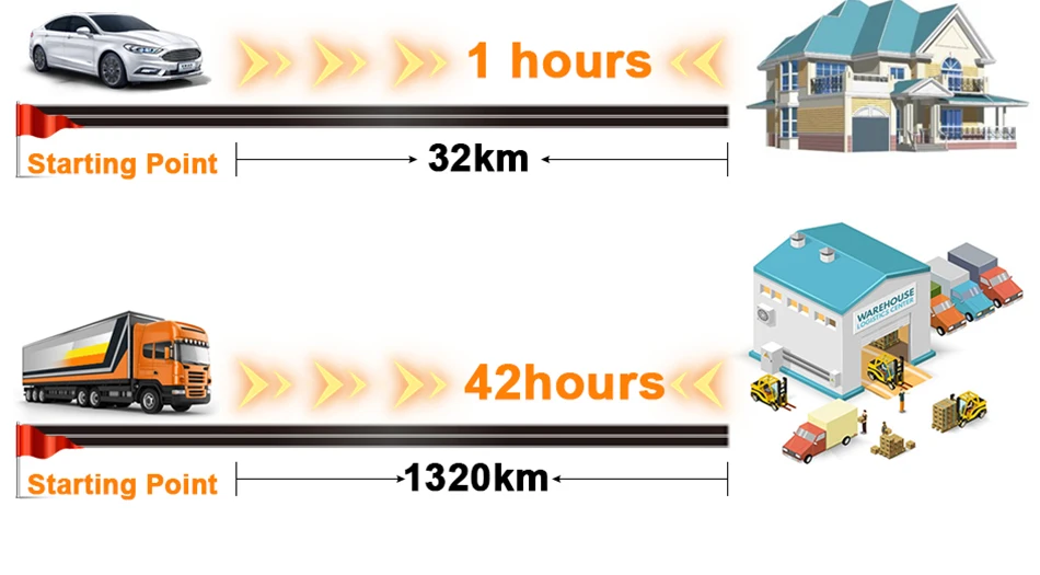 OSRAM h3 галогенные 100W 24V Автомобильные фары для грузовиков 62243TX PK22s 4000K H3 галогенные фары лампы для грузовиков аксессуары для ламп 1 пара