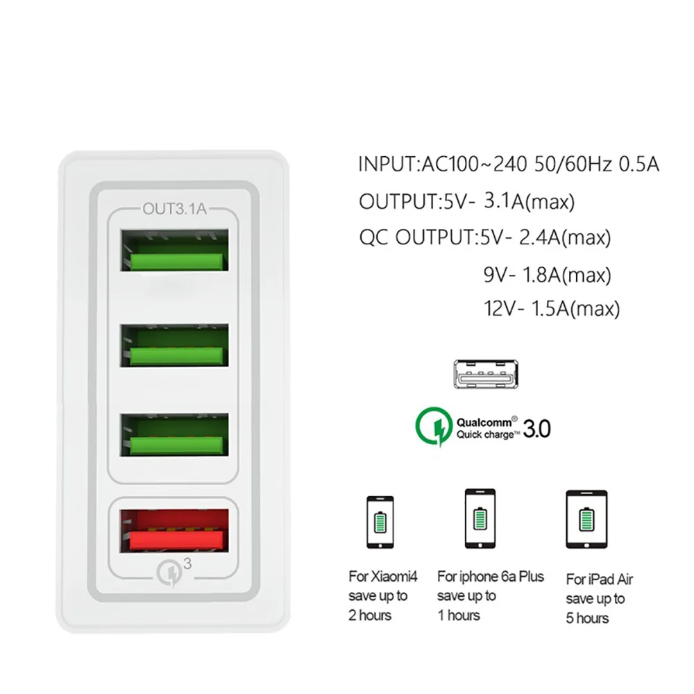 PINZHENG 4 USB порта быстрая зарядка 3 0 5 В а для телефона зарядное устройство iPhone samsung