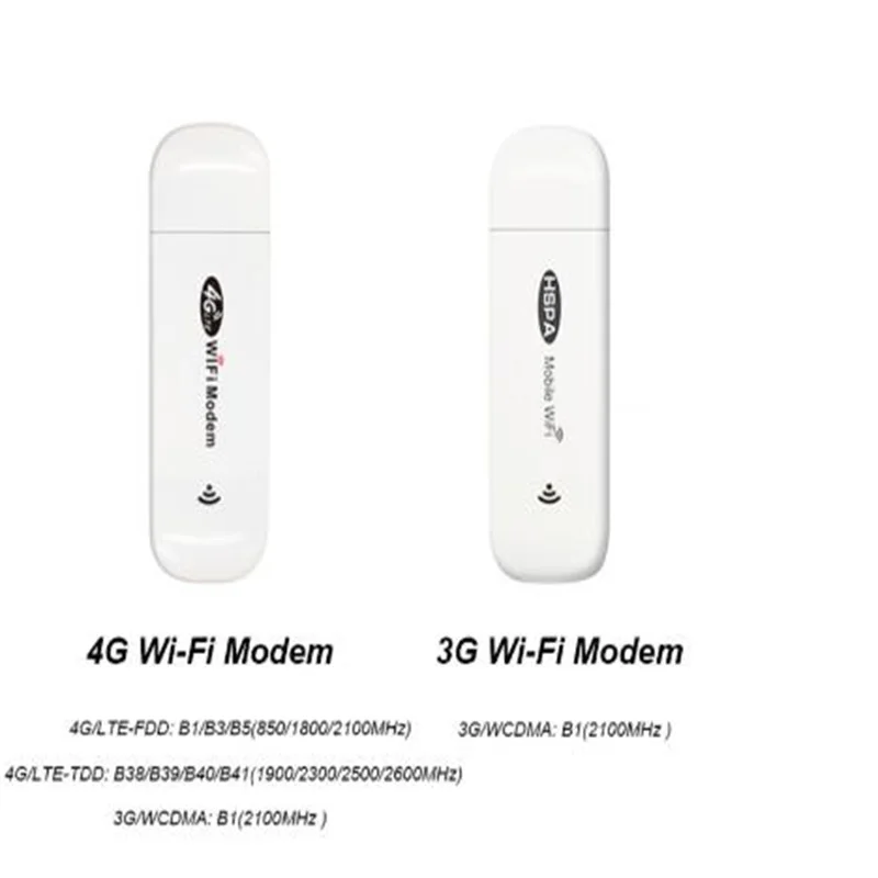 5PCS 4G LTE USB wifi Modem Network 150Mbps  Adapter With WiFi Hotspot SIM Card 4G Wireless Router