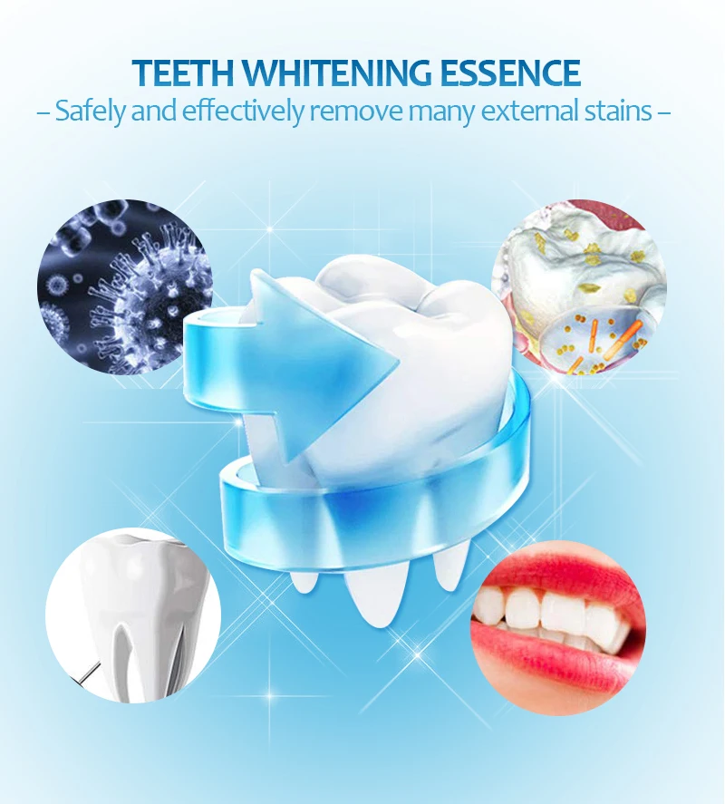 Отбеливающая ручка для зубов Putimi сыворотка удаления зубного налета средство