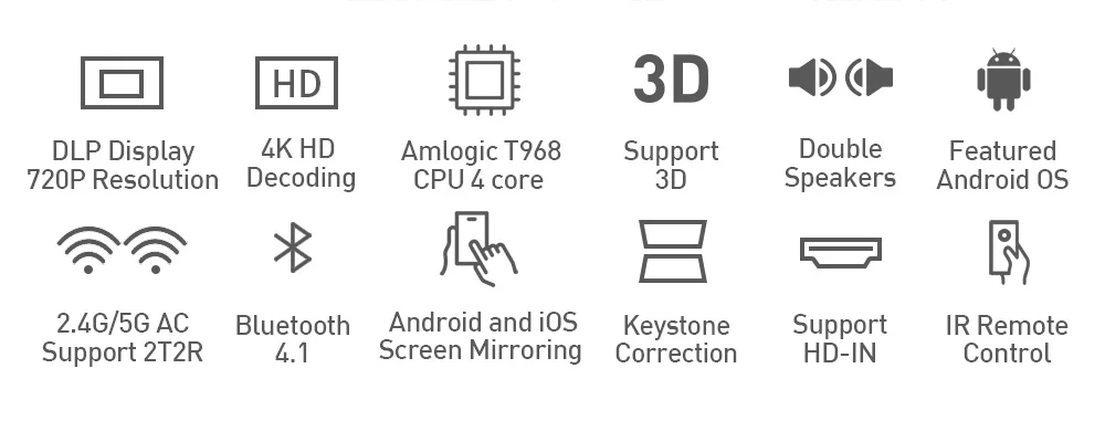 Salange P12 HD Led проектор мини-проектор 3D Android проектор DLP 1280*720P Wifi 2G+ 16G видео проектор для домашнего кинотеатра