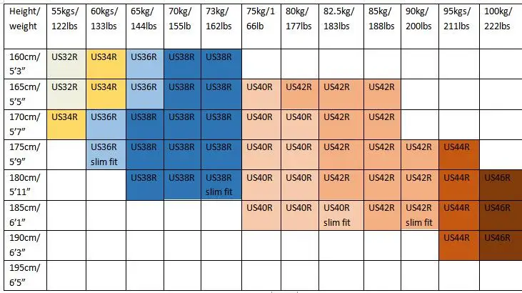 PYJTRL брендовые новые белые темно синие мужские костюмы s Captain новейший дизайн