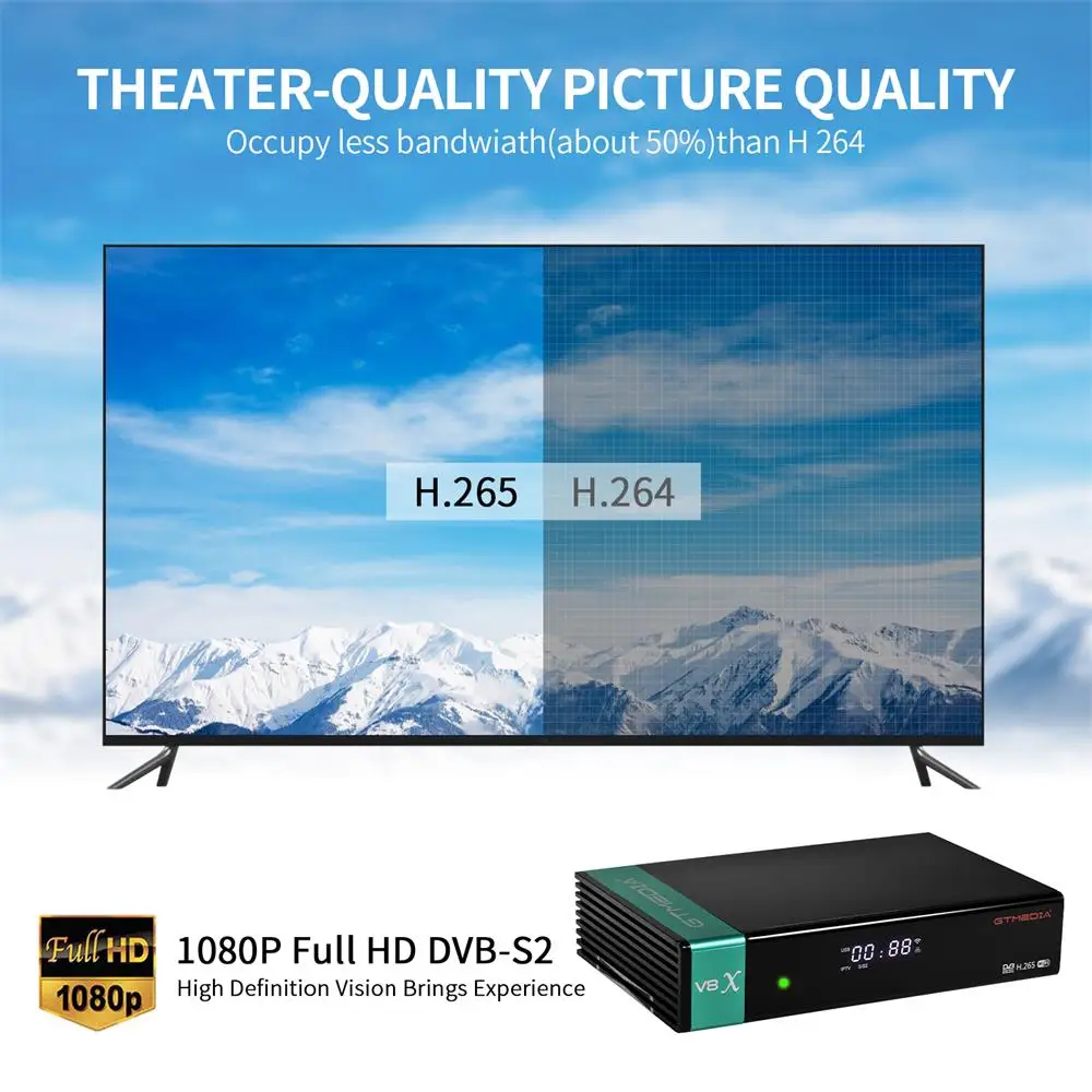 Спутниковый ТВ-приемник GTMEDIA V8X DVB-S/S2/S2X 1080P Full HD поддержка карт CA M3U 2 4 ГГц Wi-Fi GTplayer |