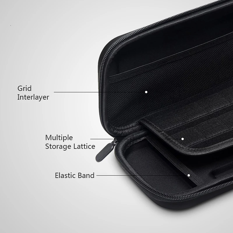 Новый TORA DOLA DLP проектор Оригинальная Портативная сумка для хранения D5s X2 VIP