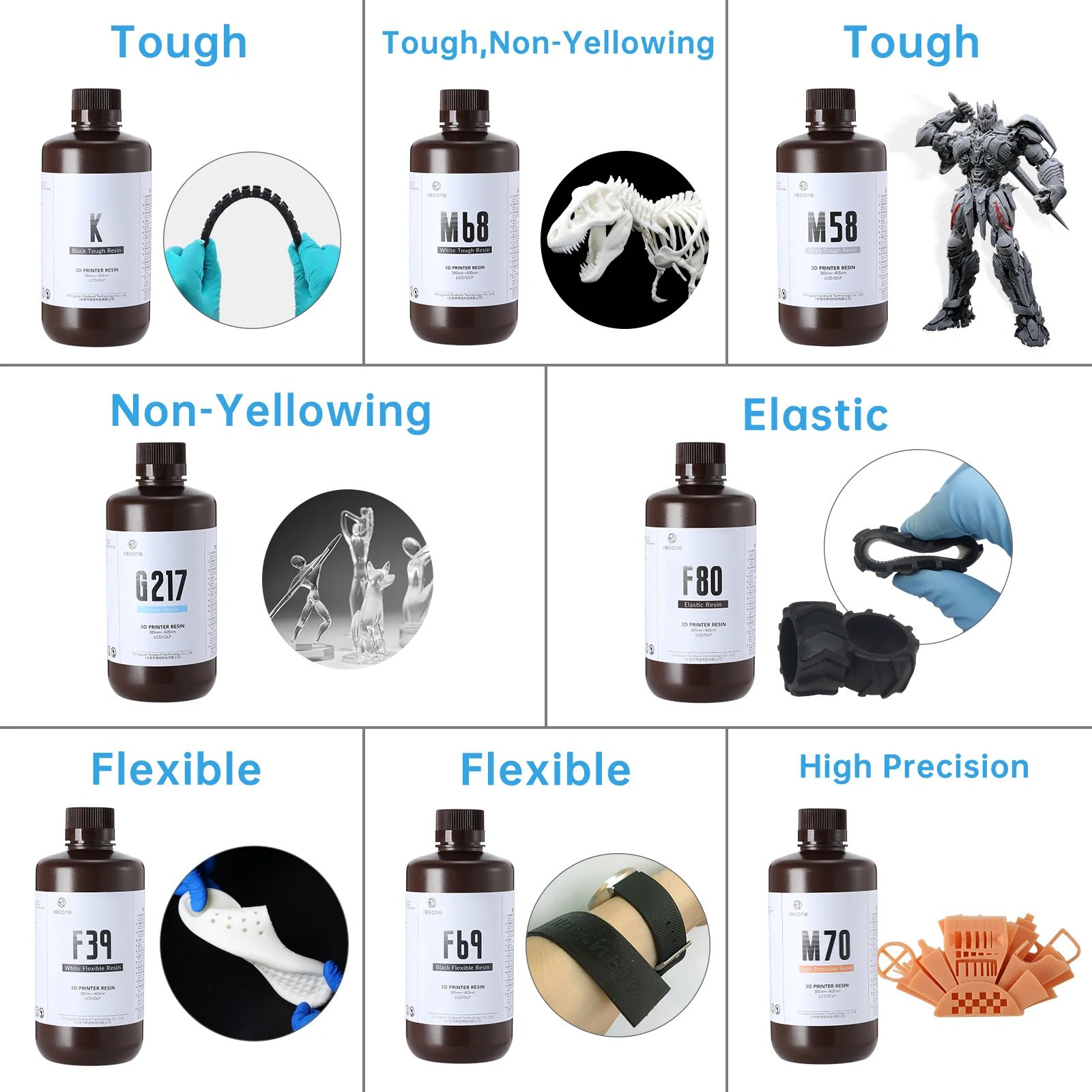 Смола для 3d принтера резиновая АБС Жесткая гибкая смола УФ Elegoo Anycubic фотоновая |