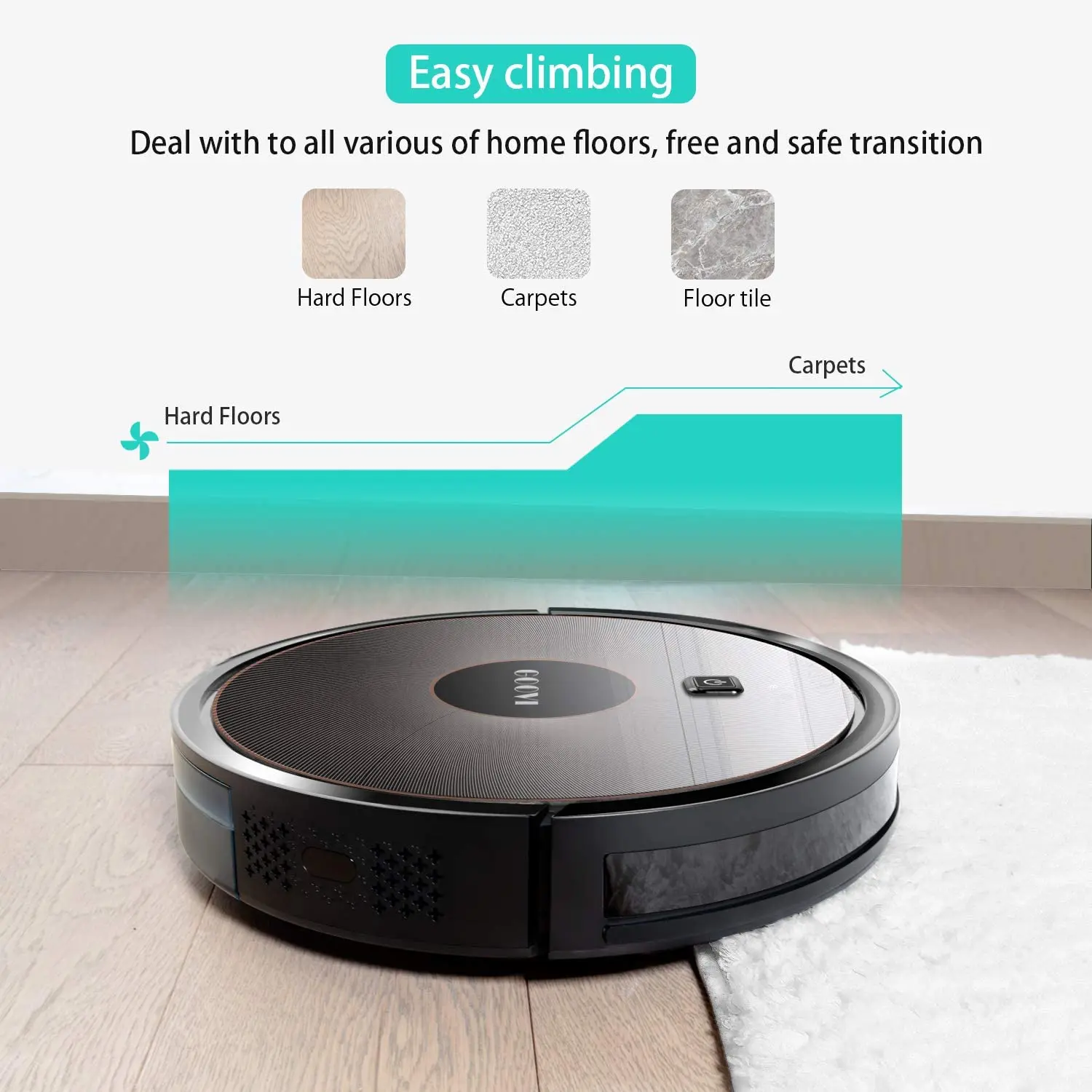 

Intelligent Robotic Sweep and Mop Vacuum Cleaner