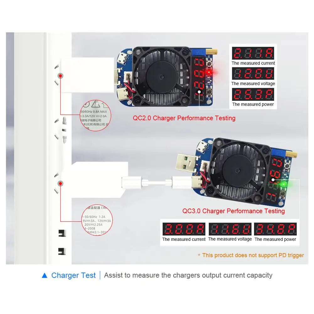 RD HD25 HD35 триггер QC2.0 QC3.0 Электронный USB нагрузочный резистор Adj. Измеритель тока