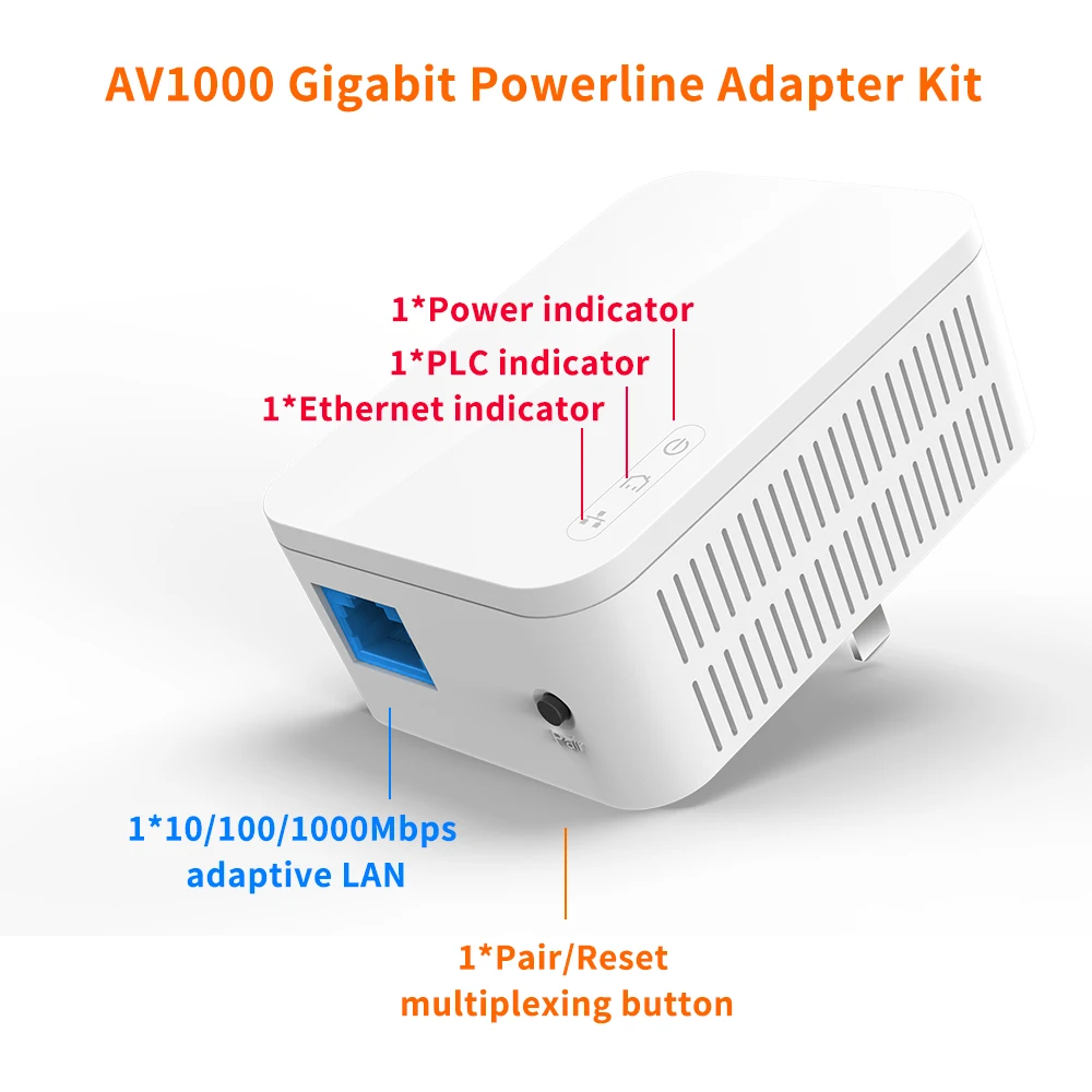 1 пара P3 AV1000 гигабитный адаптер Powerline до 1000 Мбит/с PH3 Ethernet PLC Homeplug для беспроводного