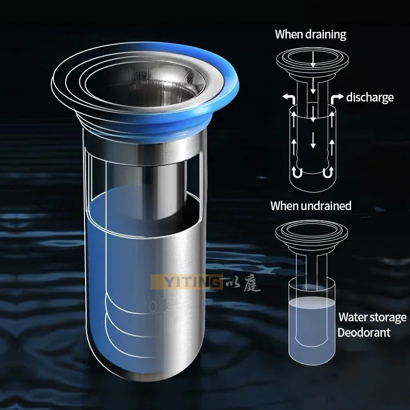 304 дезодорант из нержавеющей стали и защита от насекомых сливное ядро для