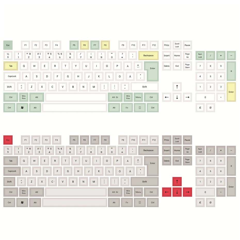 Скандинавские персонажи Dsa Keycaps Dye Sub русская клавиатура PBT пробел Cherry Mx Gh60 Iso пользовательская Механическая игровая клавиатура logitech