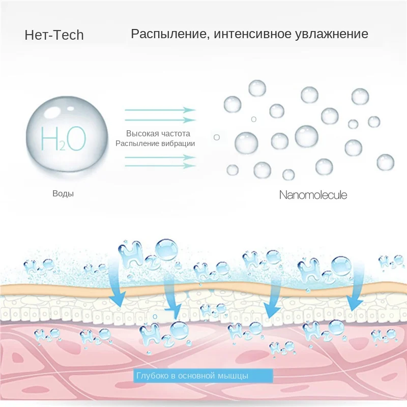 Портативный Удобный нано мистер Пароварка для лица спрей бутылка для лица холодный туман распылитель увлажняющий красота уход за кожей Инструменты Rechargeable35