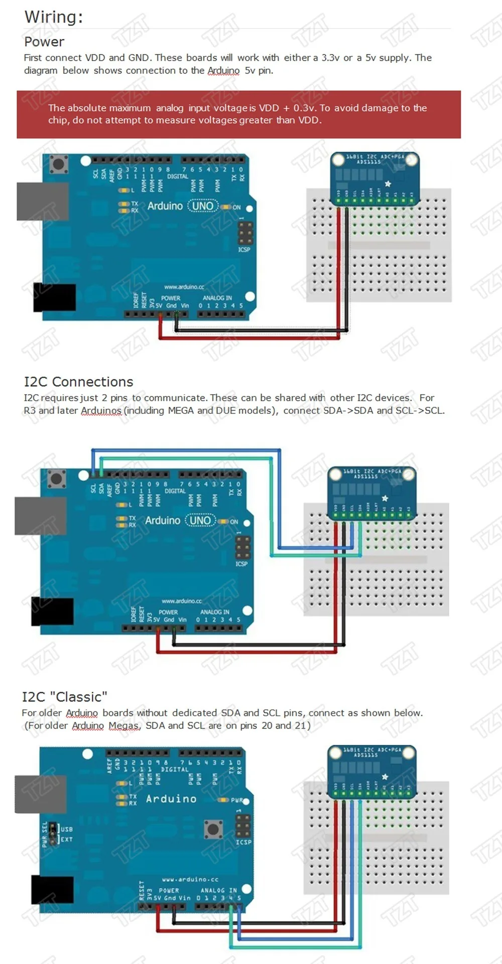 TZT 16 бит IEC ADS1115 модуль АЦП 4 канала с Pro усилителем усиления для Arduino RPi