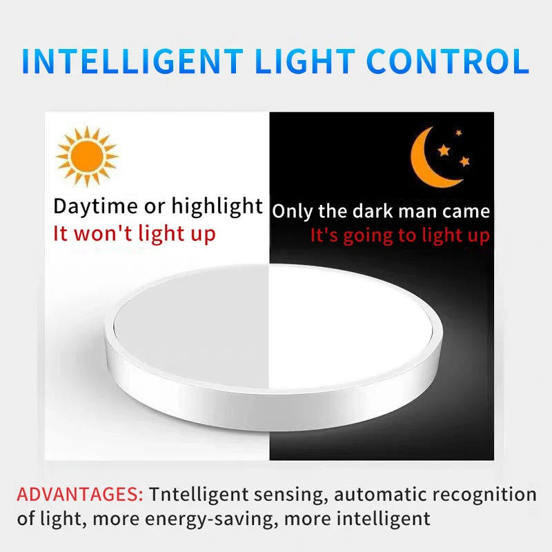 

FLKL Black LED Sensor Ceiling Light Light Control Sensor Light PVC White radar night sensor light(stairs/corridor/porch/garage)