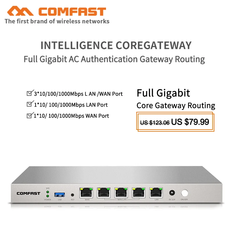 880 МГц двухъядерный гигабитный AC шлюз маршрутизации MT7621A 3*10/100/1000 Мбит/с LAN/WAN порт