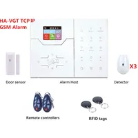 433Mhz French Text Menu TCP IP Alarm GSM Security Alarm Smart Home Alarm System With 32 Wireless Zone WebIE and App control