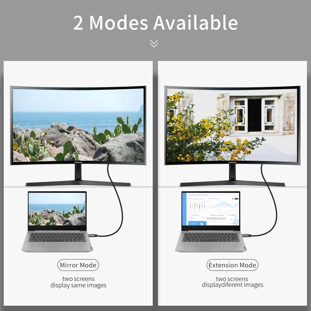 Кабель USB C к DisplayPort 8K кабель Type 3 1 порту дисплея 4 Thunderbolt и DP1.4 для MacBook Pro нового iPad