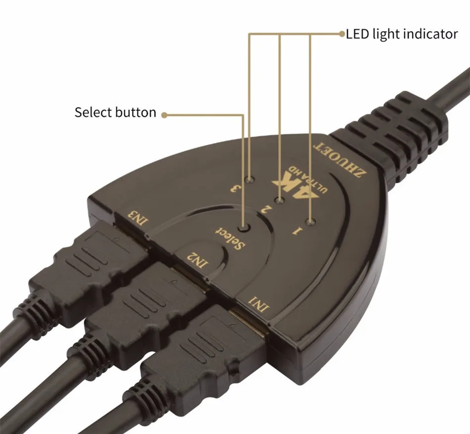 0 5 м кабель HDMI аудио разветвитель адаптер 4K * 2K 3 в 1 USB хаб для HDTV Xbox PS3 PS4