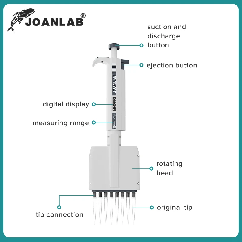 Многоканальные пипетки JOANLAB лабораторные расходные материалы Микропипетки