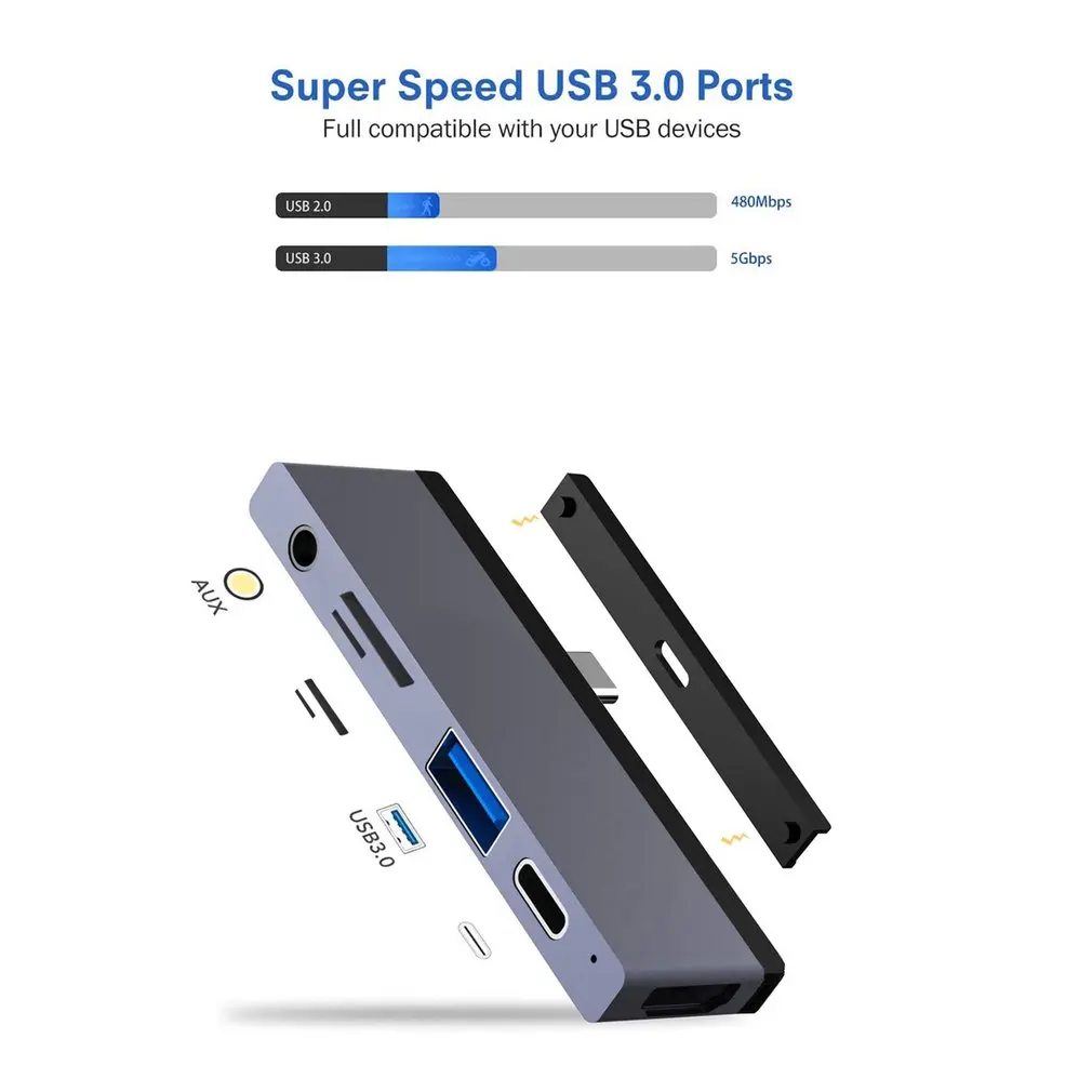 

Type-C To HDMI 6-in-1 HUB Converter Travel Charger Power Adapter Socket Fireproof Plastic Durable HUB For Ipad Pro