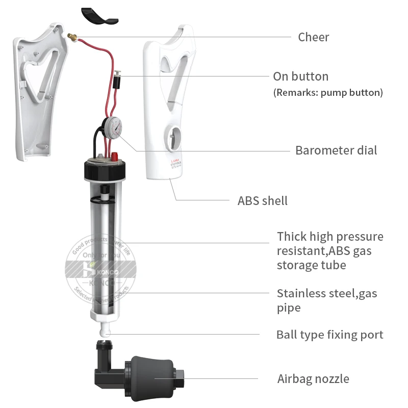 Konco Toilet Dredger Air Power Drain Blaster Мощный Ручной плунжерный трубопровод для туалета