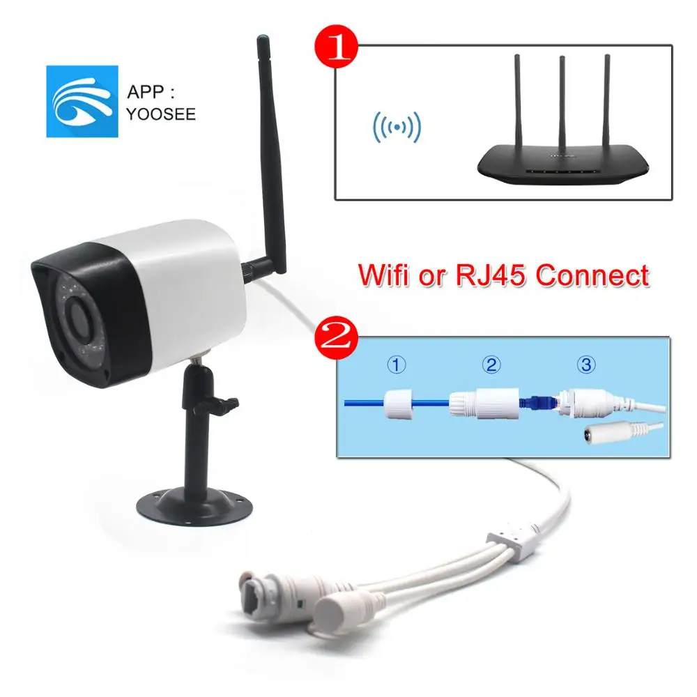 2019 Новая беспроводная мини Wi Fi камера HD 1080P ИК Ночное Видение домашняя IP