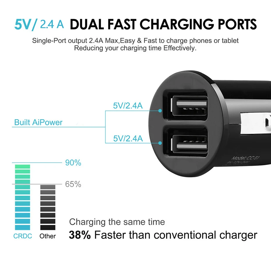 Автомобильное Универсальное зарядное устройство с двумя USB-портами 2 4а GPS