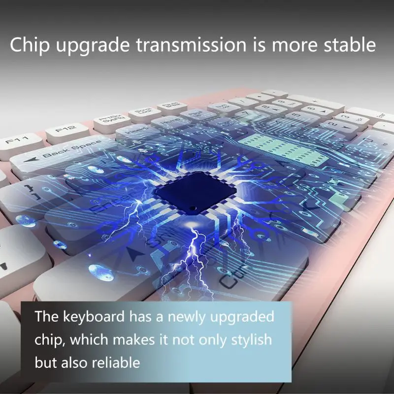 

1Set Ultra-Thin Wireless Keyboard 2.4G Low-Noise Wireless Mouse Mice for Mac PC