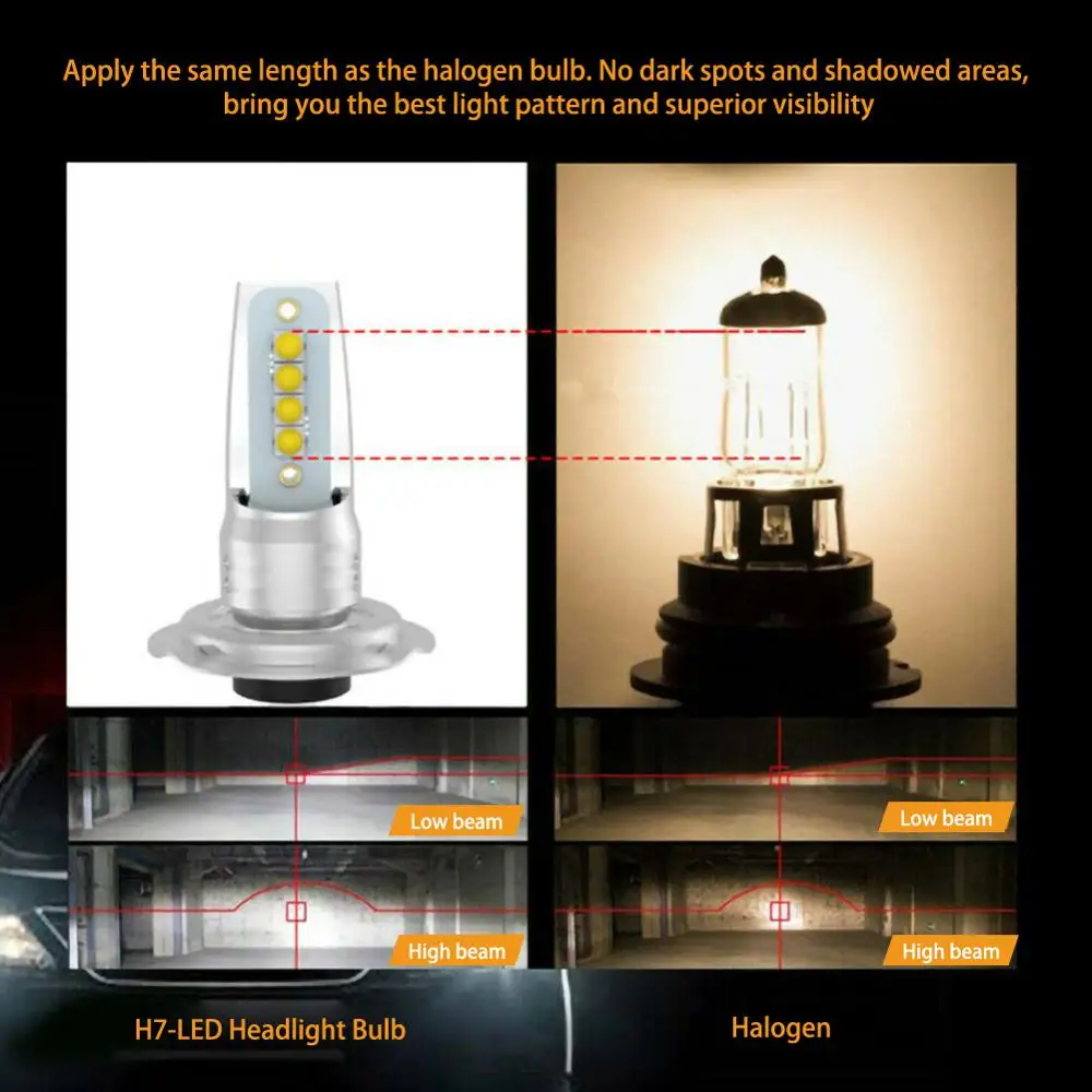 

2pcs H7 CSP Car LED Headlight Headlamp Bulbs Conversion Kit High/Low Beam 55W 10000LM 6000K Super Bright Car LED Headlight