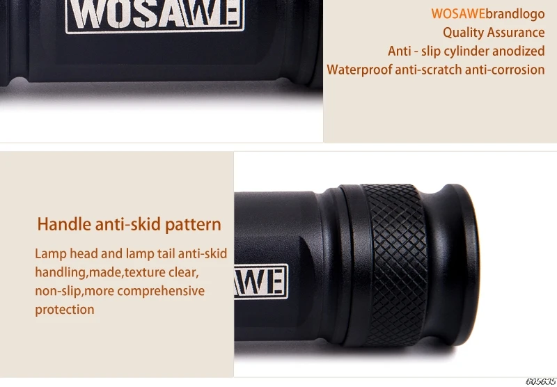 WOSAWE USB Аксессуары для велосипеда перезаряжаемый велосипедный фонарь на руль велосипедный светодиодный светильник 18650 Батарея Вспышка светильник фонарь передняя лампа