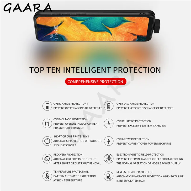 7000 мАч батарея чехол для samsung Galaxy A20 A30 универсальный высокой емкости черный синий Чехлы для портативного зарядного устройства внешний зарядный fundas