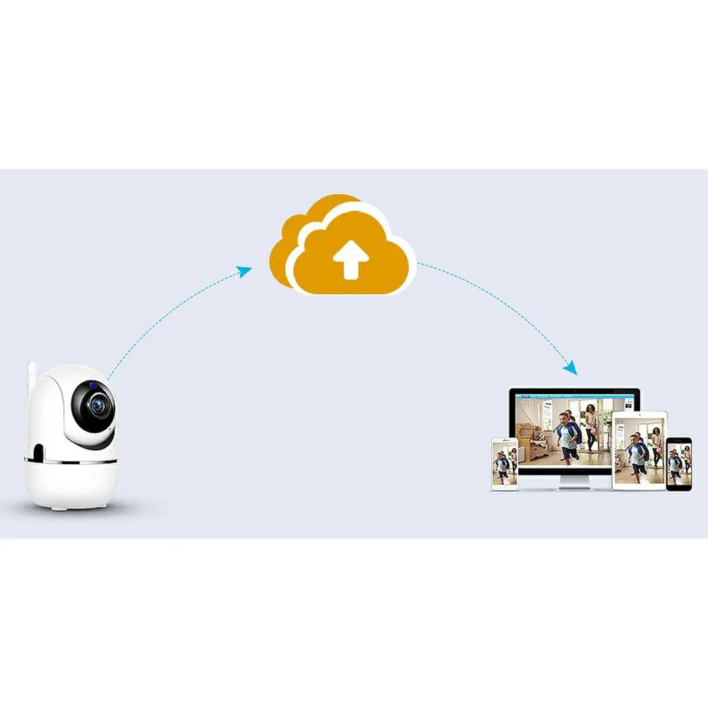 720P Полная Беспроводная IP камера Wifi CCTV сетевая видеонаблюдения с функцией
