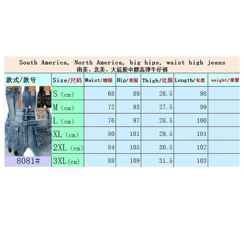 

new style Women's Jeans High Waist Stretch Skinny Denim Pants 2021 Autumn Winter Two color Black and Blue Retro Washed Elastic S